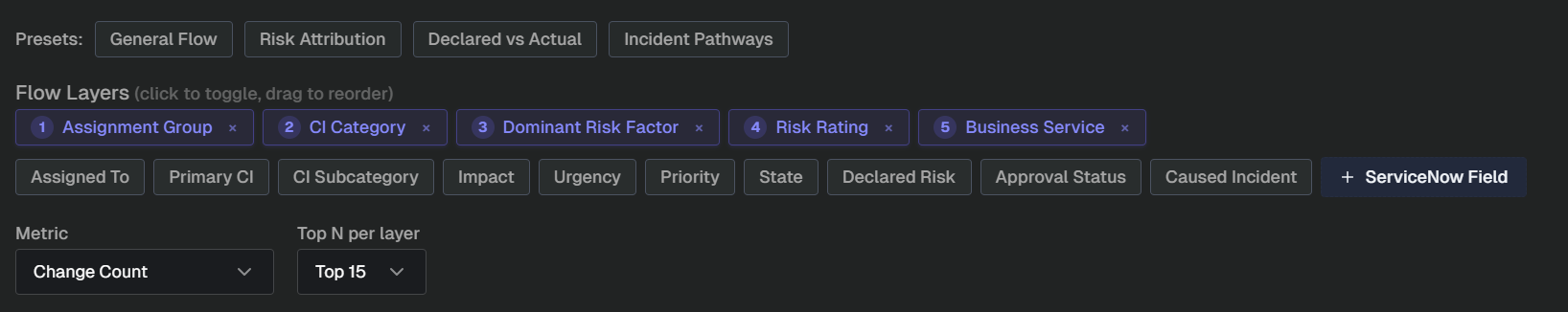 aiprevention_changerisk_flowsettings.png