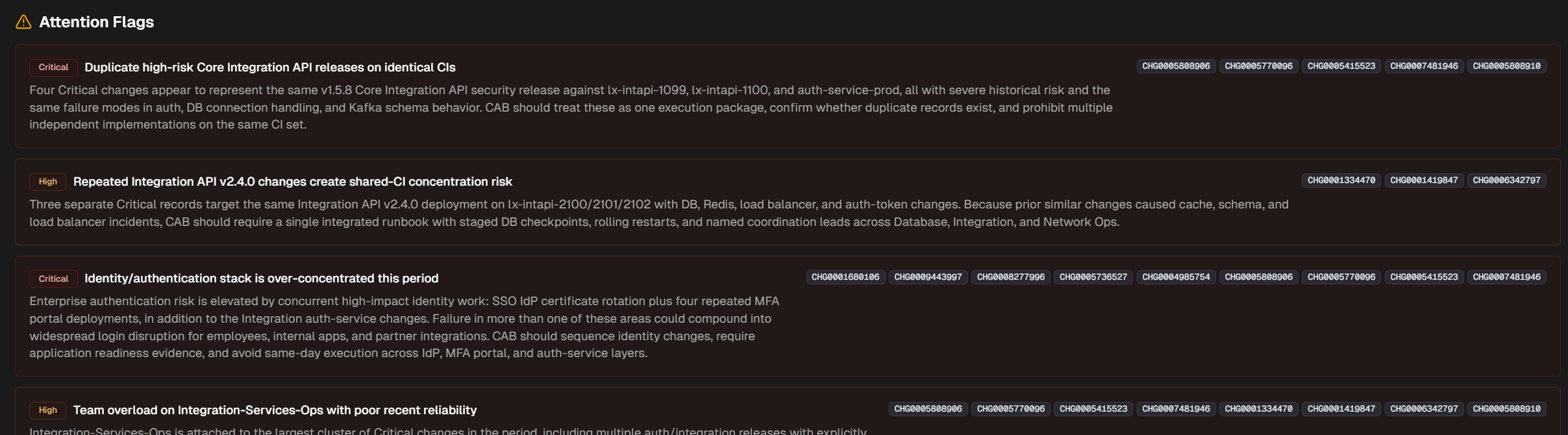 aiprevention_changerisk_attentionflags.png