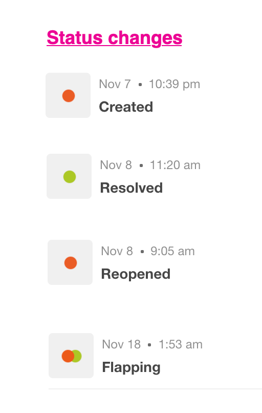 https://files.readme.io/d59c252-Status_Change_Icons.png