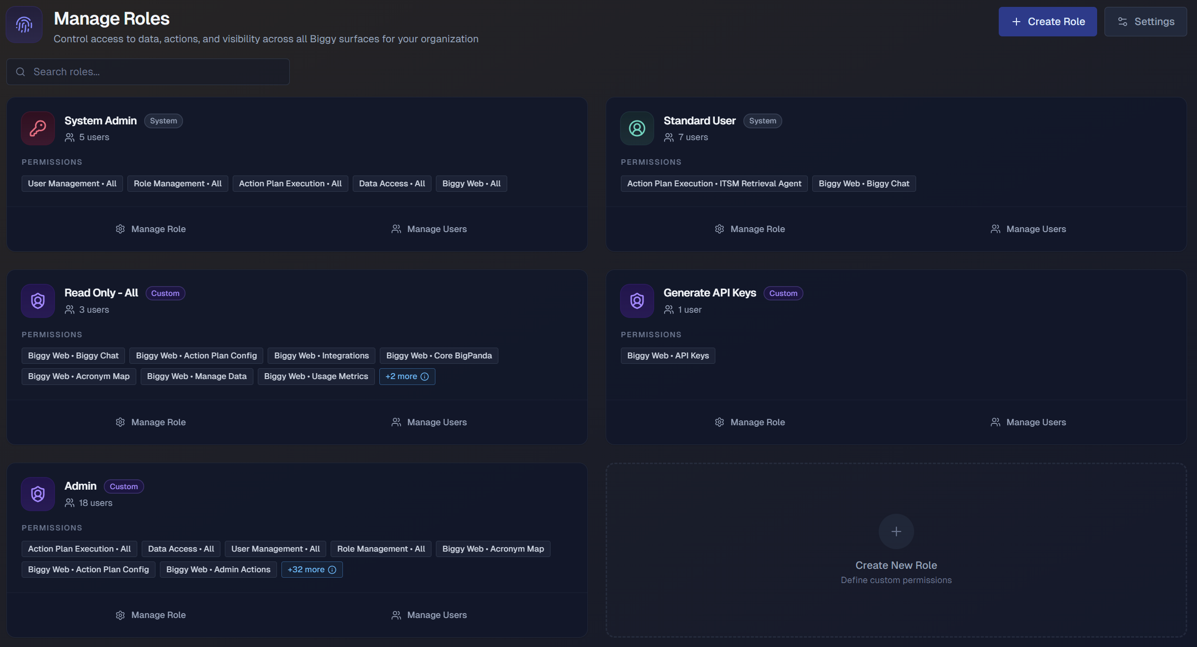 biggy_webapp_roles.png