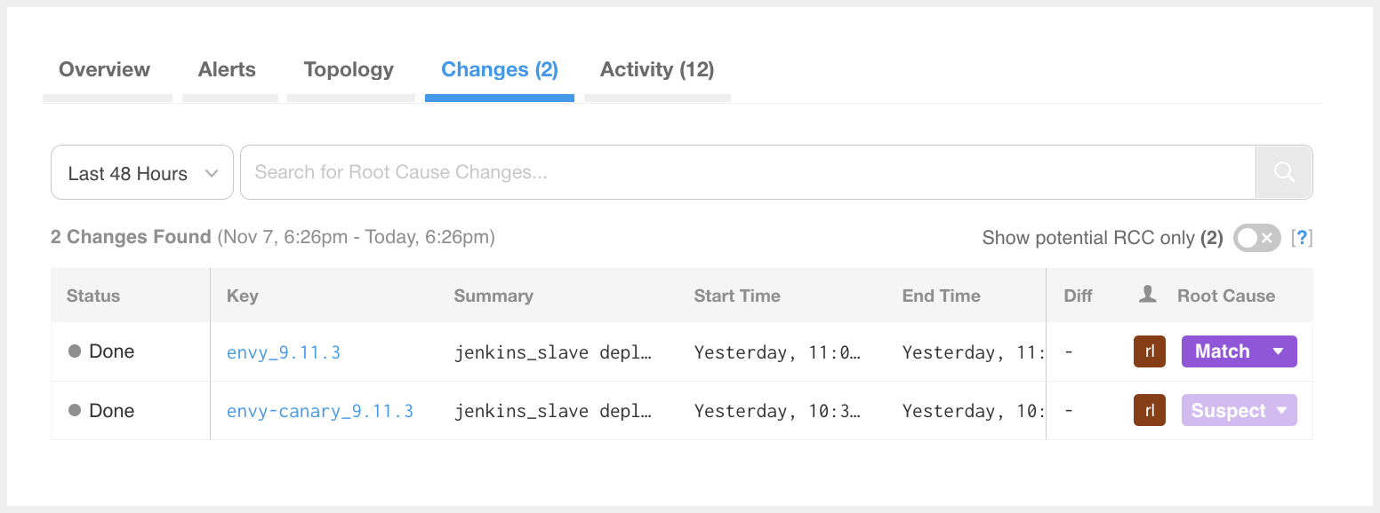 https://files.readme.io/fefa9e6-changes_tab.png
