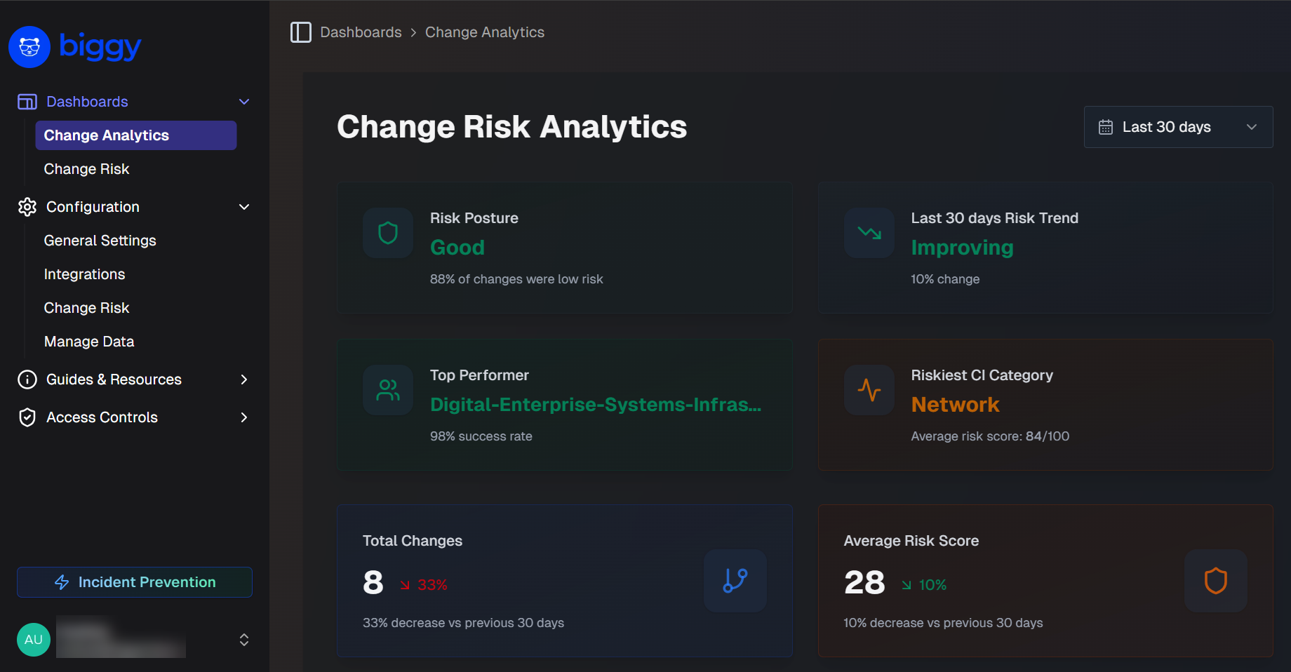 aiprevention_webapp_dashboards.png